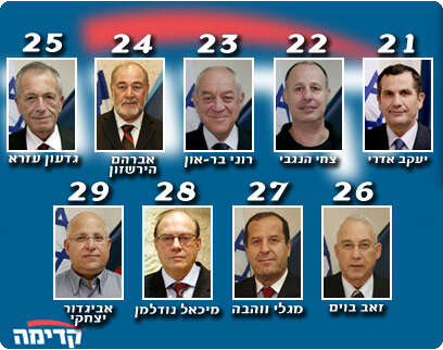 תמונות מתוך האתר הרשמי של המפלגה תמונות מתוך האתר הרשמי של המפלגה