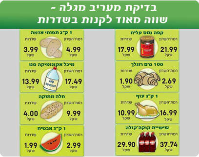 עיבוד מחשב עיבוד מחשב