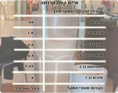 עיבוד מחשב עיבוד מחשב