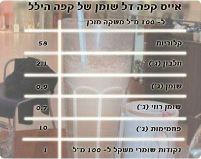 עיבוד מחשב עיבוד מחשב