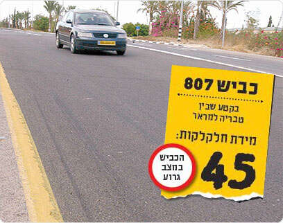 מקס ילינסון מקס ילינסון