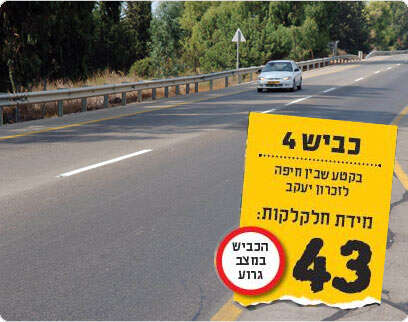 מקס ילינסון מקס ילינסון