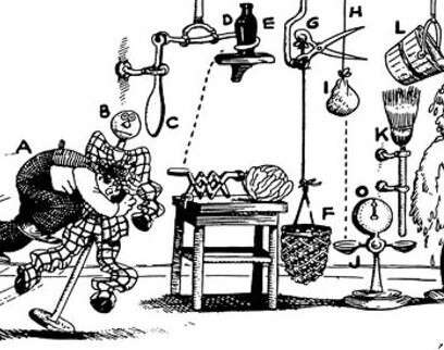 צילומסך rubegoldberg.com צילומסך rubegoldberg.com