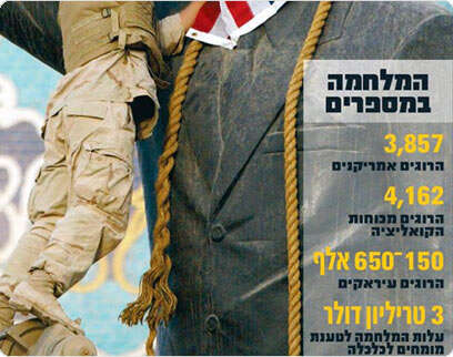 איי-פי, רויטרס איי-פי, רויטרס