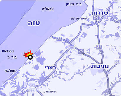עיבוד מחשב עיבוד מחשב