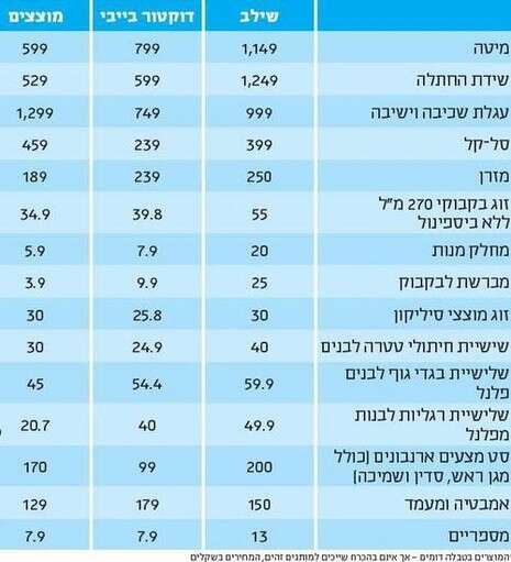 ללא ללא