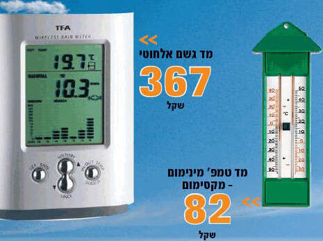 נתונים באדיבות אגרולן נתונים באדיבות אגרולן