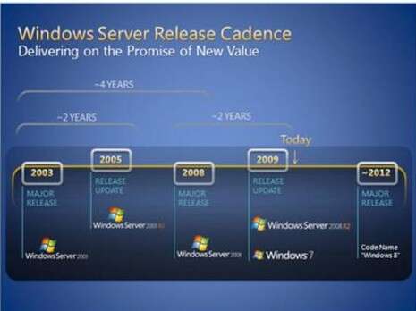 ����� ���