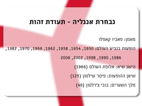 עיבוד מחשב: אלכסיי טקצ'ב עיבוד מחשב: אלכסיי טקצ'ב