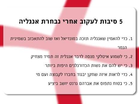 עיבוד מחשב: אלכסיי טקצ'ב עיבוד מחשב: אלכסיי טקצ'ב