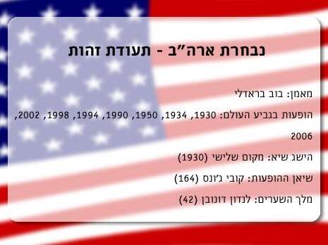 עיבוד מחשב: אלכסיי טקצ'ב עיבוד מחשב: אלכסיי טקצ'ב