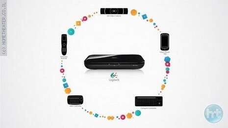 Hometheater.co.il Hometheater.co.il