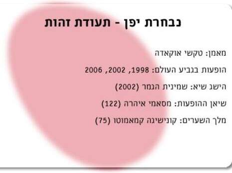 עיבוד מחשב עיבוד מחשב
