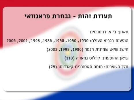 צילום: עיבוד מחשב צילום: עיבוד מחשב
