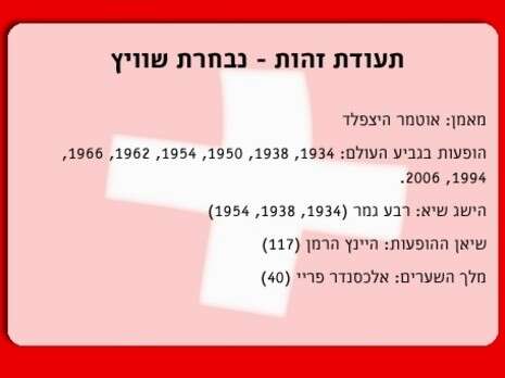 עיבוד מחשב עיבוד מחשב