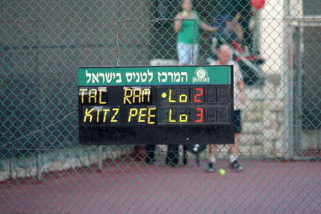 לוח התוצאות קבע: קיציס ופאר מובילים לוח התוצאות קבע: קיציס ופאר מובילים