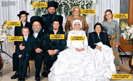 צילום: פלאש 90, באדיבות המבשר ובחדרי חרדי צילום: פלאש 90, באדיבות המבשר ובחדרי חרדי