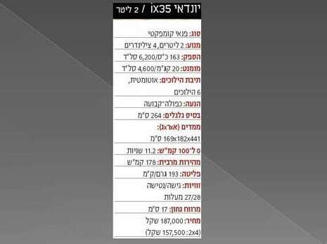 ללא ללא
