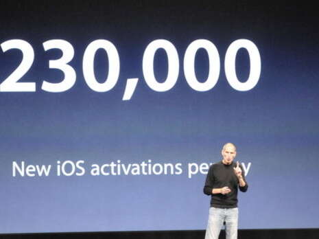 ����� ��� ���� gdgt