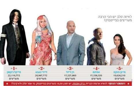 מתוך סגנון מתוך סגנון
