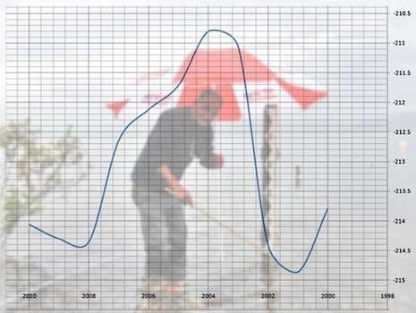 צילום: יגאל לוי; עיבוד מחשב: אלכסיי טקצ'ב צילום: יגאל לוי; עיבוד מחשב: אלכסיי טקצ'ב