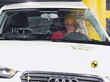 יח''צ euro NCAP יח''צ euro NCAP