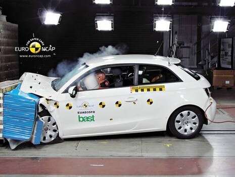 יח''צ euro NCAP יח''צ euro NCAP