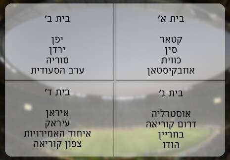 צילום: עיבוד מחשב צילום: עיבוד מחשב
