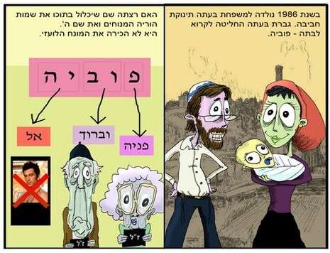 שלומי צ'רקה שלומי צ'רקה