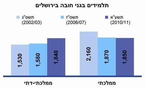 מכון ירושלים לחקר ישראל מכון ירושלים לחקר ישראל