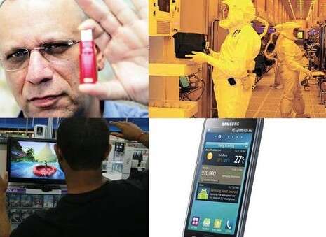 עיבוד מחשב עיבוד מחשב