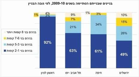 מכון ירושלים לחקר ישראל מכון ירושלים לחקר ישראל