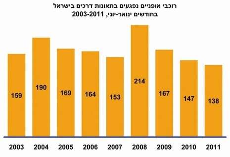 מכון ירושלים לחקר ישראל מכון ירושלים לחקר ישראל