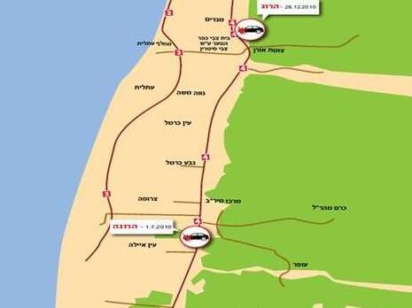עיבוד מחשב עיבוד מחשב