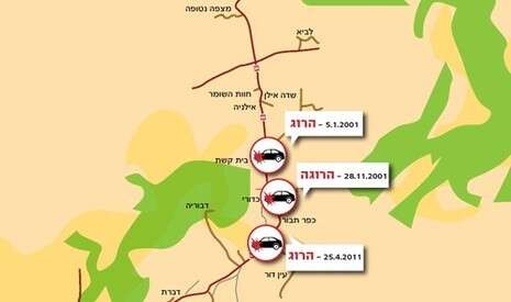עיבוד מחשב עיבוד מחשב