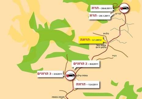 עיבוד מחשב עיבוד מחשב