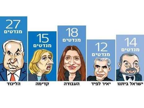 איורים: מושיק איורים: מושיק