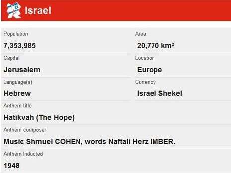 צילום מסך צילום מסך