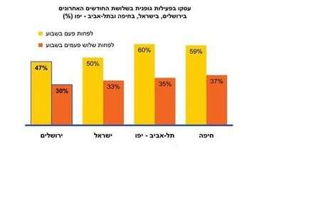 מכון ירושלים לחקר ישראל מכון ירושלים לחקר ישראל