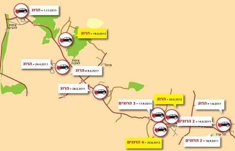 עיבוד מחשב עיבוד מחשב