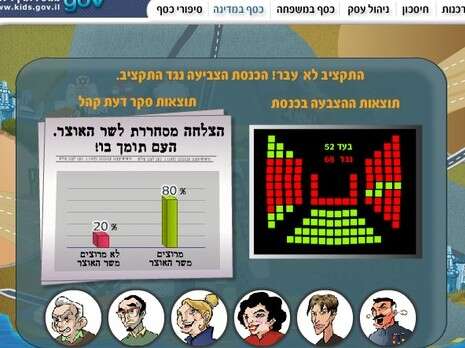 צילום מסך צילום מסך