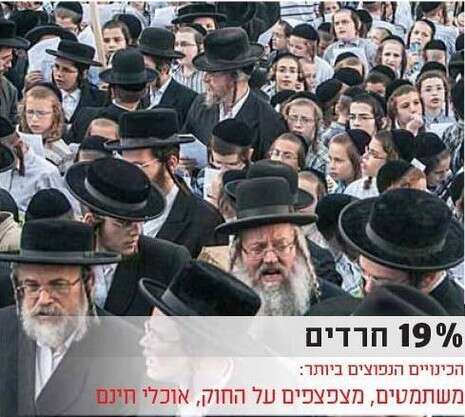 למצולמים אין קשר לכתבה למצולמים אין קשר לכתבה
