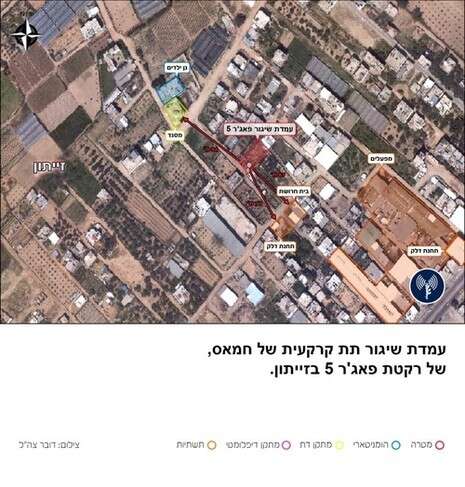 צילום: דובר צה''ל צילום: דובר צה''ל