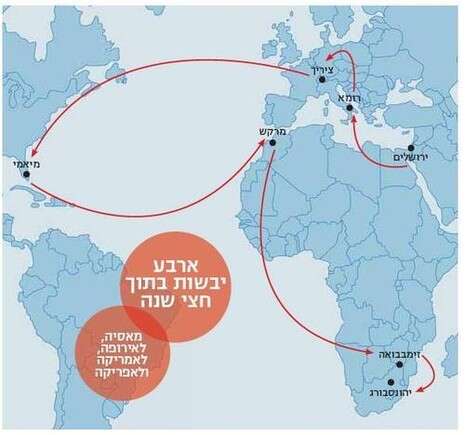 סטודיו מעריב סטודיו מעריב