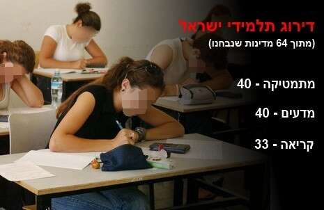 צילום: אלי דסה צילום: אלי דסה