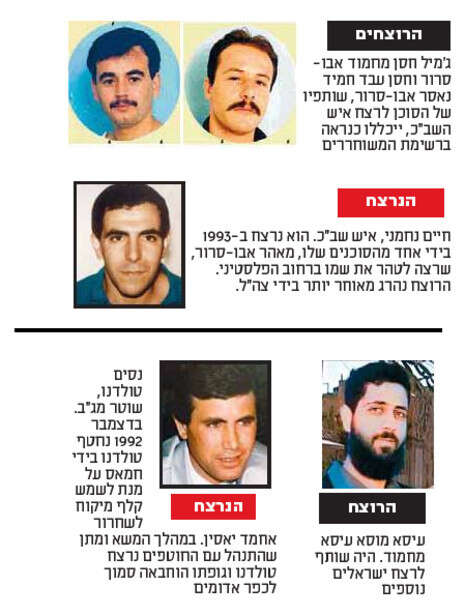 ללא ללא