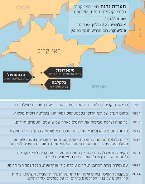 עיצוב: הילה גנץ עיצוב: הילה גנץ