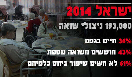 צילום: נאור רהב צילום: נאור רהב
