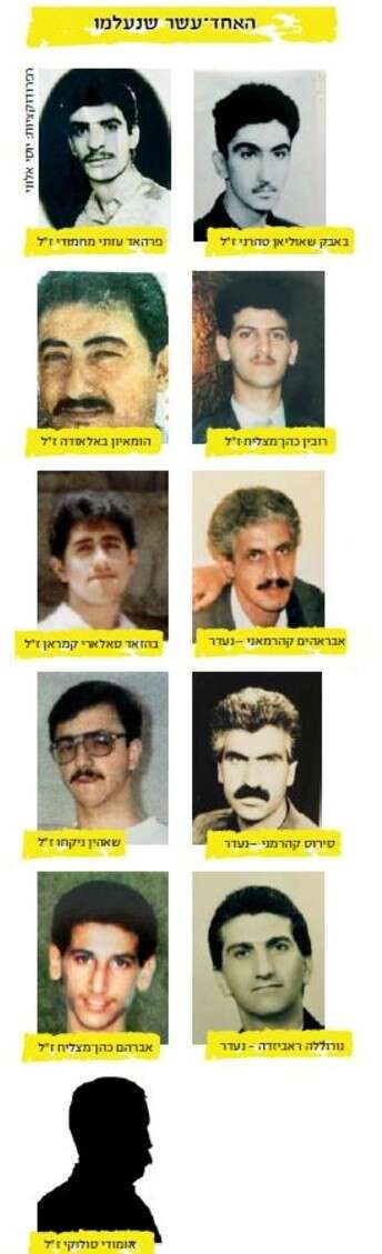 צילומי רפרודוקציה: יוסי אלוני צילומי רפרודוקציה: יוסי אלוני