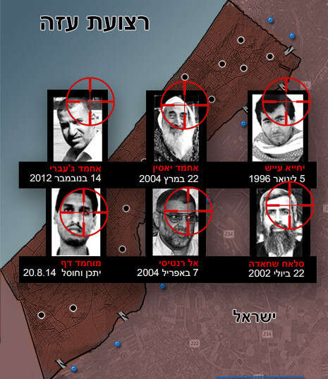 מפה: ארטישוק מפה: ארטישוק